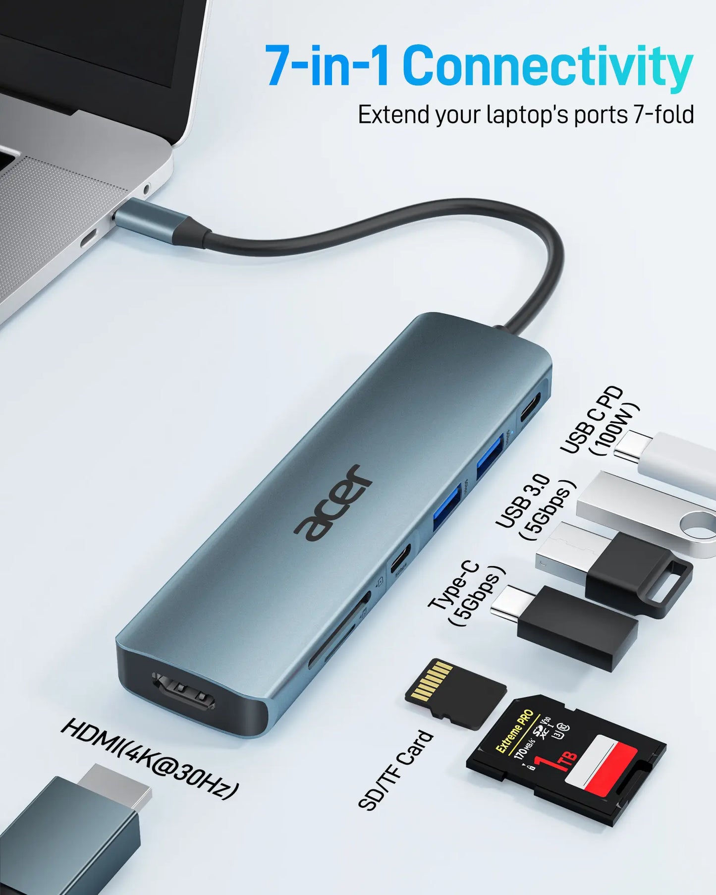 Acer 7-In-1 USB-C Hub Multi-Port Adapter for Laptop 4K HDMI Splitter 2 USB-A 3.1 Type-C PD 100W SD Card Reader Space Grey