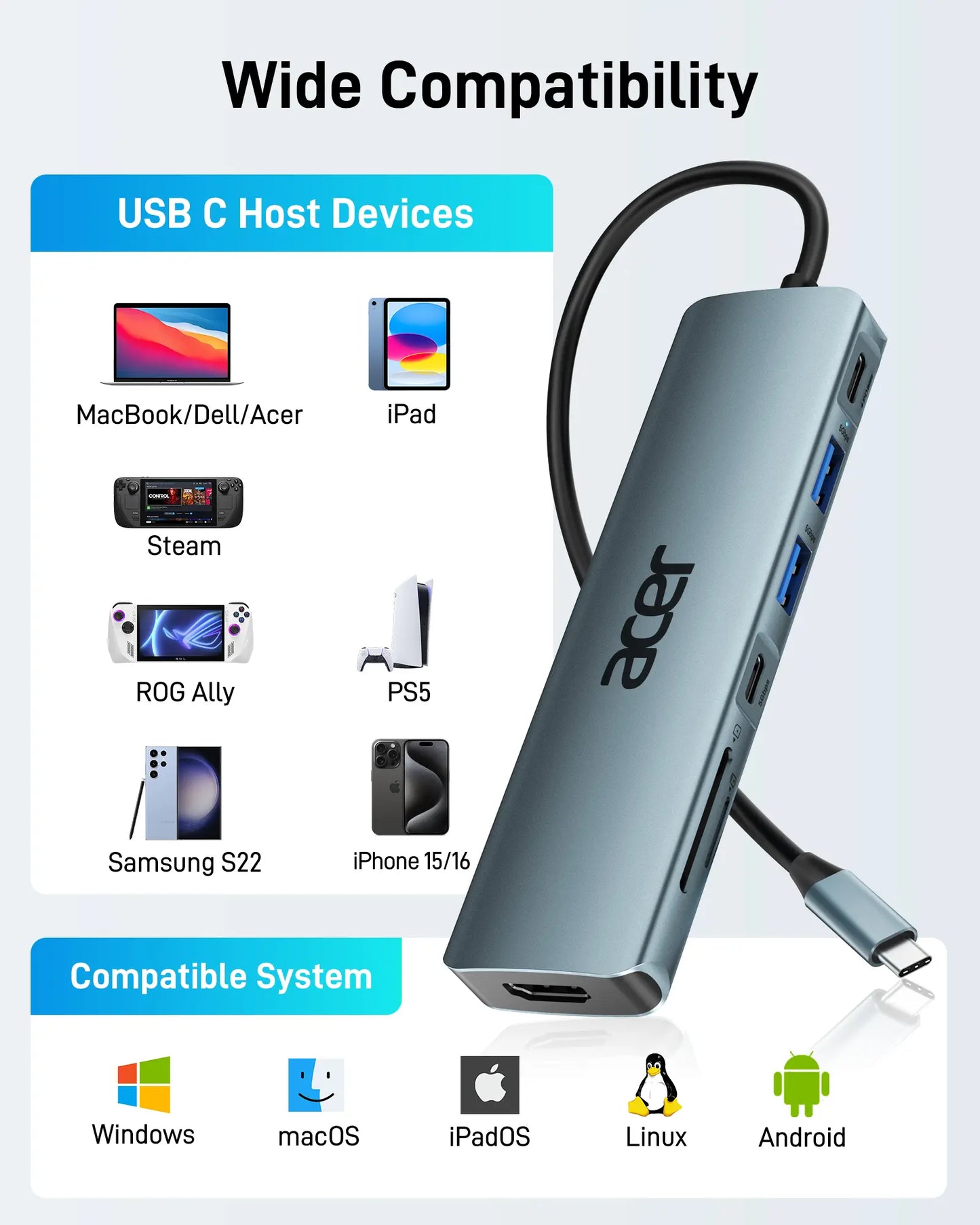 Acer 7-In-1 USB-C Hub Multi-Port Adapter for Laptop 4K HDMI Splitter 2 USB-A 3.1 Type-C PD 100W SD Card Reader Space Grey