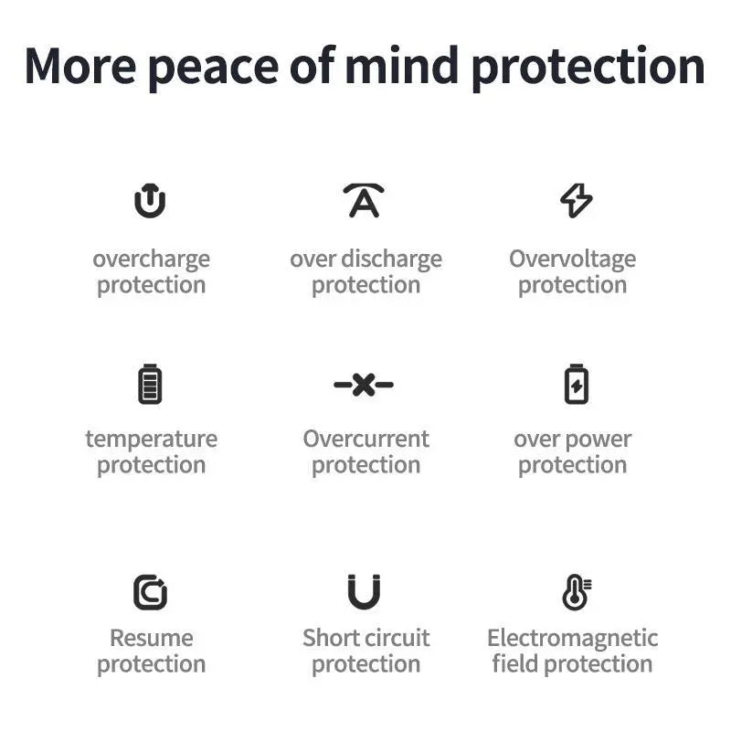 10000Mah Magnetic Power Bank – Portable Charger with Foldable Stand, LED Digital Display, Charge Iphone & Android Devices Simultaneously