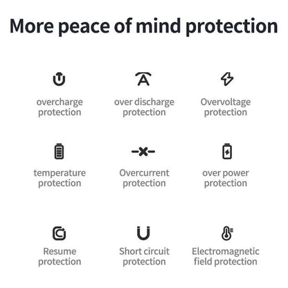 10000Mah Magnetic Power Bank – Portable Charger with Foldable Stand, LED Digital Display, Charge Iphone & Android Devices Simultaneously